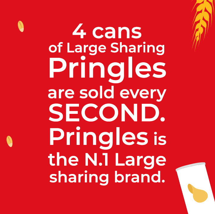 4 cans of large sharing pringles are sold every second