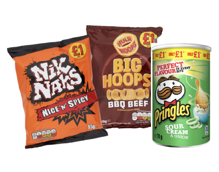 APPENDIX_A_5_Snacksimage